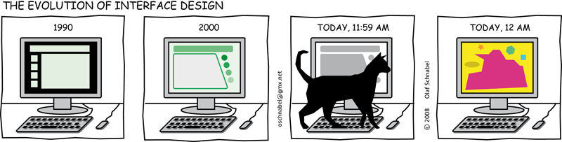 Comic by Olaf: Evolution of Interface Design - colored version
