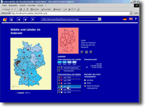 Konzeption eines online-Nationalatlas der Bundesrepublik Deutschland